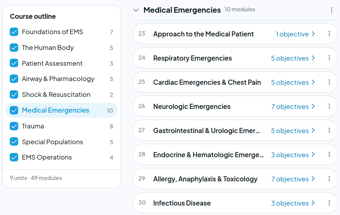 The Course Builder’s outline of the standard EMT course, open on the Medical Emergencies unit