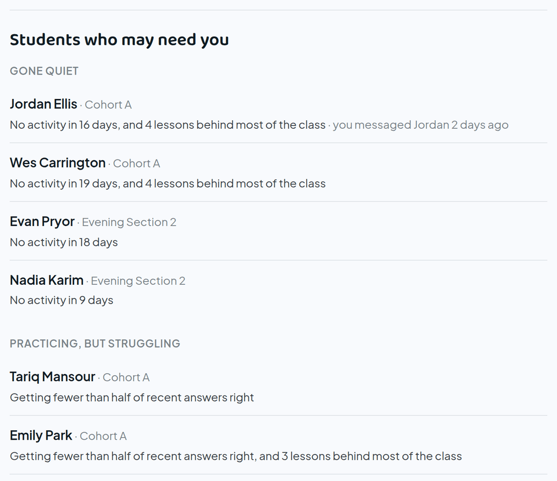 Students who may need you: four who have gone quiet and two practicing but struggling, each with the reason